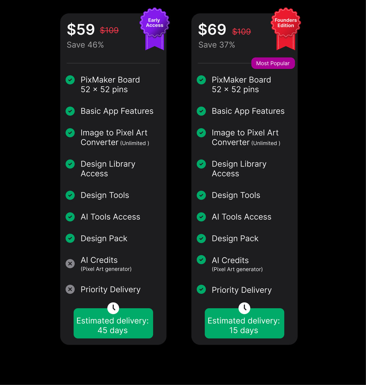 PixMaker PM52 - Launch Offer
